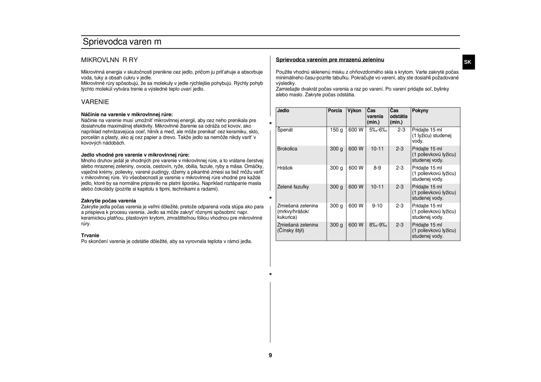 Samsung G2719N/XEH manual Sprievodca varením, Mikrovlnné Rúry, Varenie 