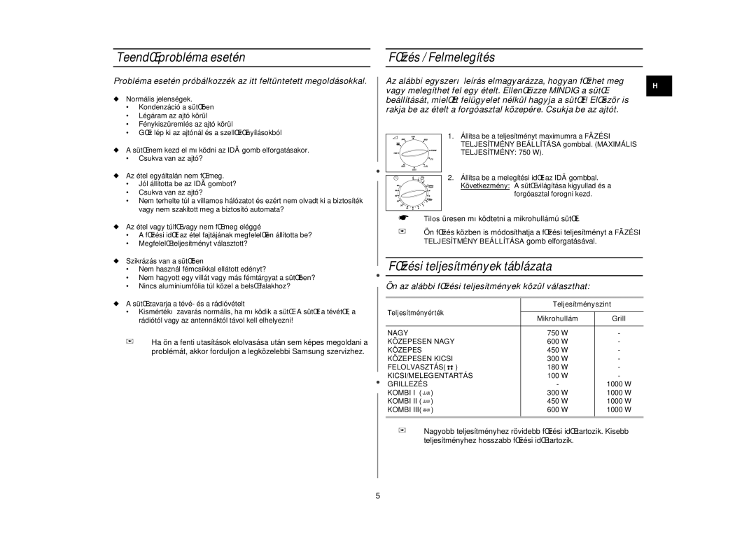 Samsung G2719N/XEH manual TeendŒ probléma esetén, FŒzés / Felmelegítés, FŒzési teljesítmények táblázata, Teljesítmény 750 W 