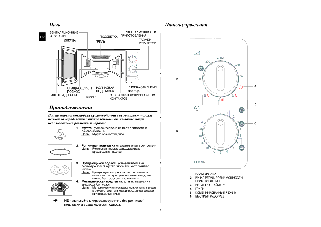 Samsung G271ER/BWT manual Принадлежности, Печь, Панель управления, Муфта уже закреплена на валу двигателя в Основании печи 