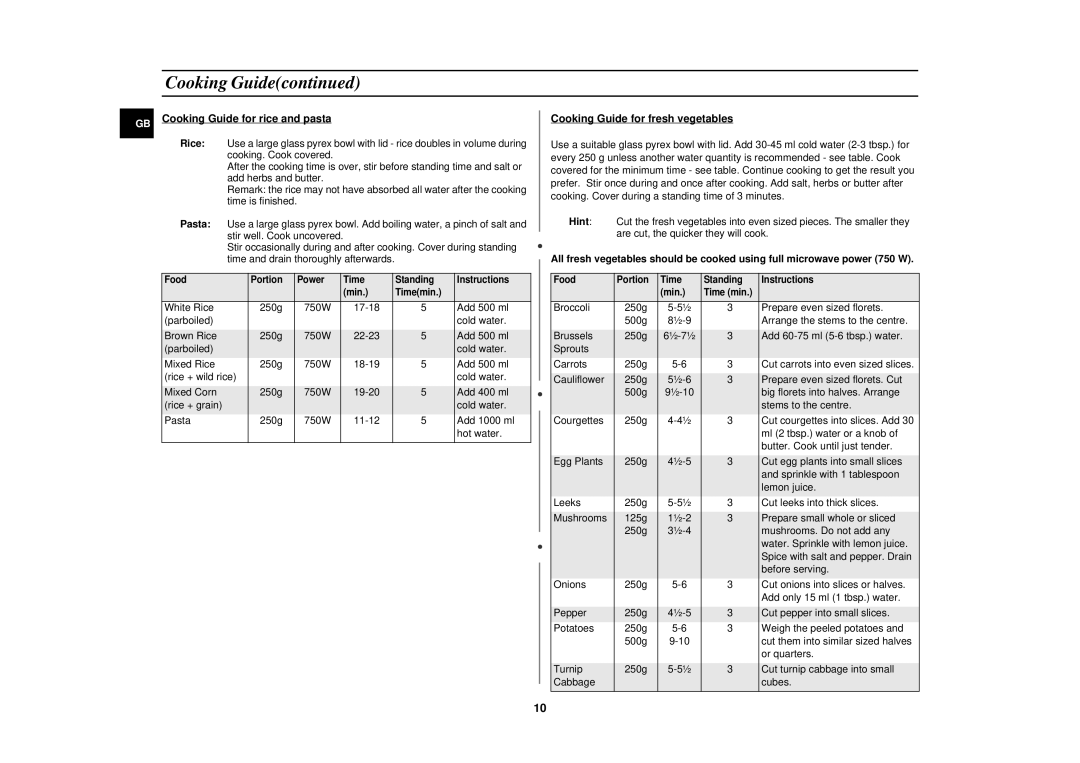 Samsung G271FN/XEF, G271FN/BOL manual Cooking Guide for rice and pasta, Cooking Guide for fresh vegetables 