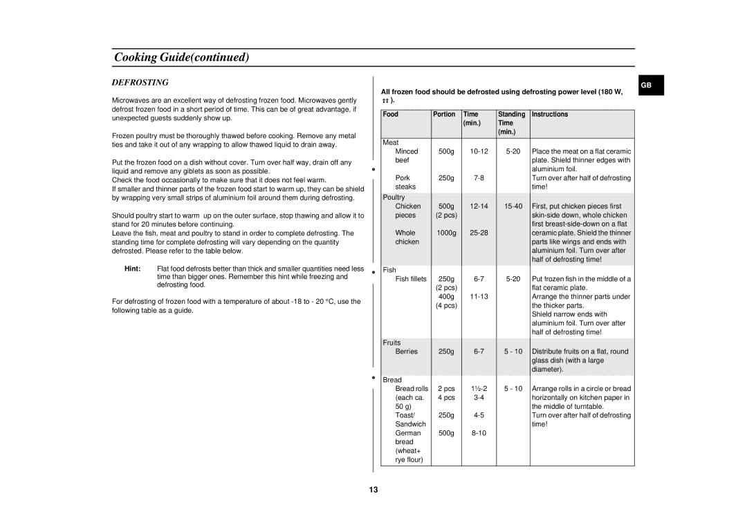 Samsung G271FN/BOL, G271FN/XEF manual Defrosting 