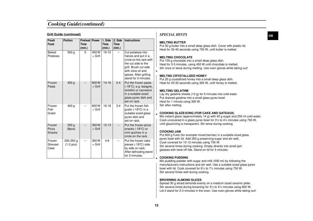 Samsung G271FN/BOL, G271FN/XEF manual Special Hints, Grill Guide 