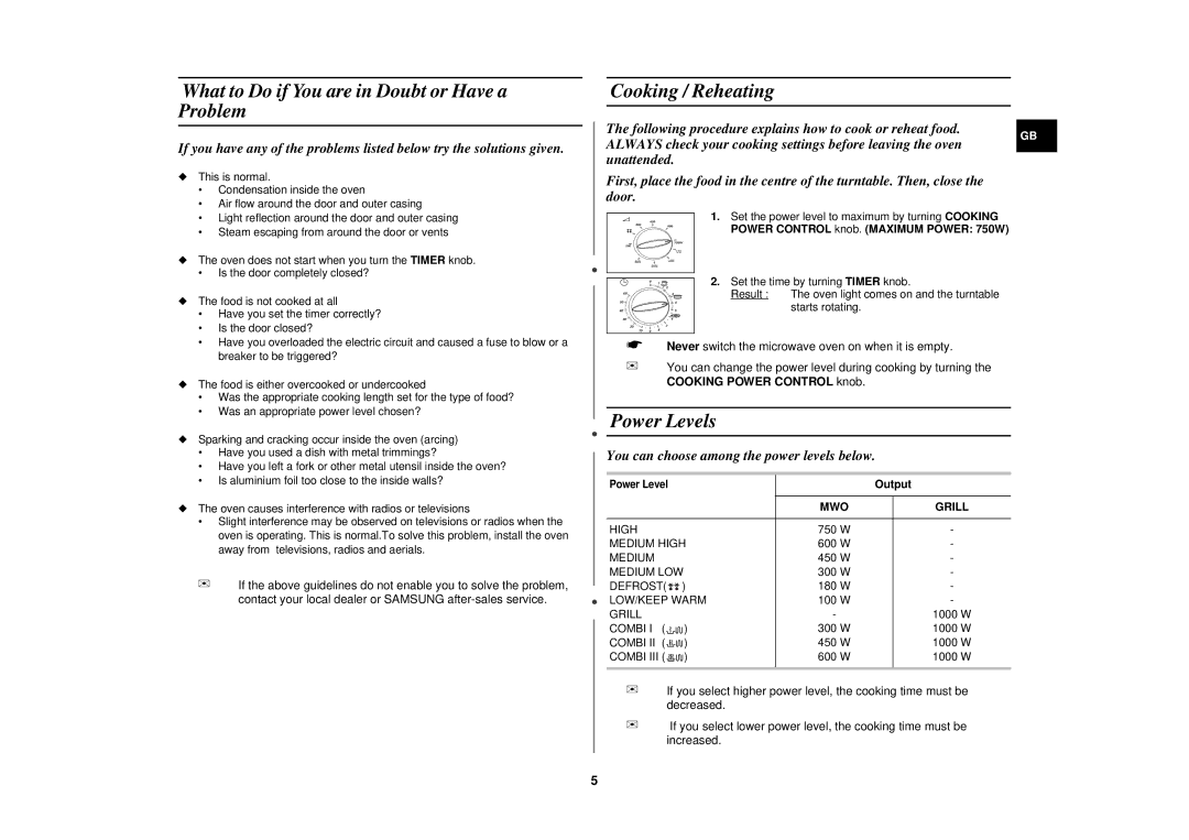 Samsung G271FN/BOL, G271FN/XEF What to Do if You are in Doubt or Have a Problem, Cooking / Reheating, Power Levels, Output 