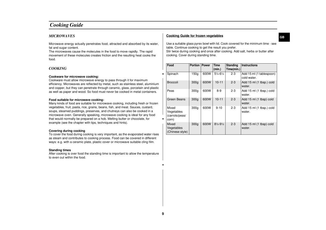 Samsung G271FN/BOL, G271FN/XEF manual Cooking Guide, Microwaves 