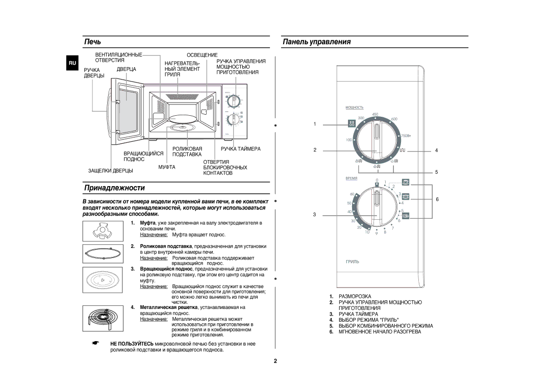 Samsung G271XNR/BWT manual Пeчь, Панель управления, Принадлежности, Mеталлическая решетка, устанавливаемая на 