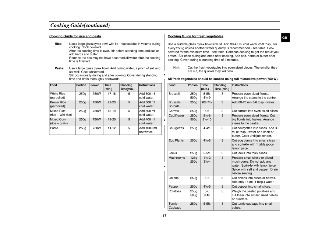 Samsung G2736N/BOL manual Cooking Guide for rice and pasta, Cooking Guide for fresh vegetables 