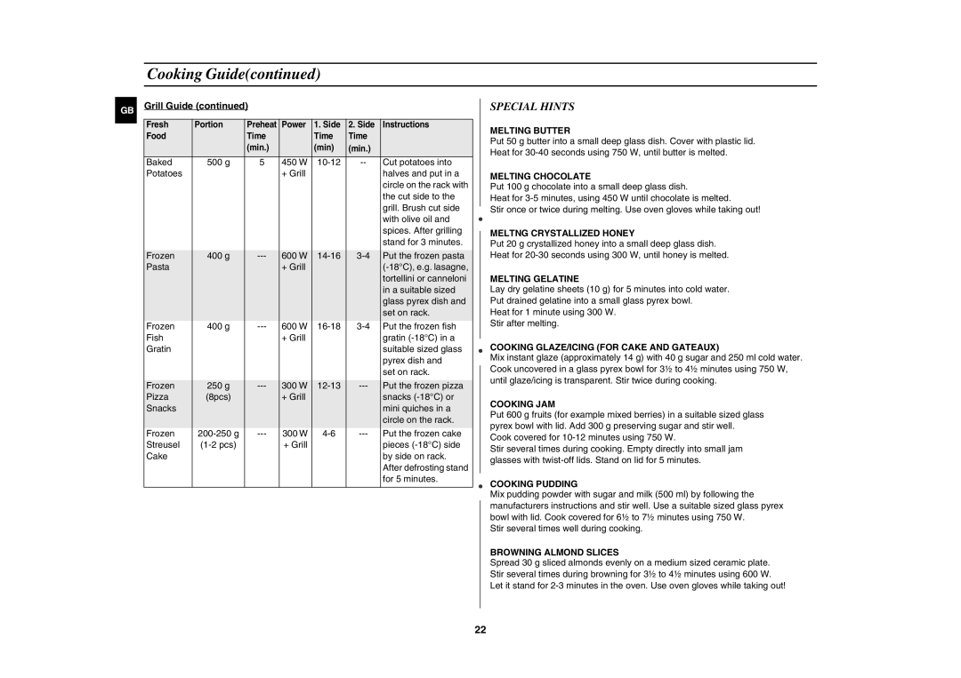 Samsung G2736N/BOL manual Special Hints, Melting Butter 