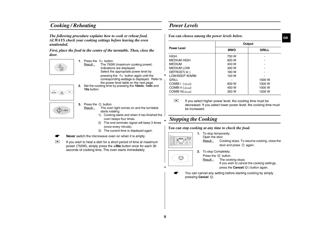 Samsung G2736N/BOL manual Cooking / Reheating Power Levels, Stopping the Cooking, Output 