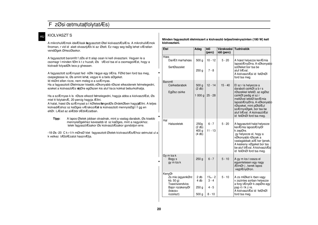 Samsung G2736N/XEH manual Kiolvasztás, Étel Adag Idő Várakozási Tudnivalók Perc Idő perc 