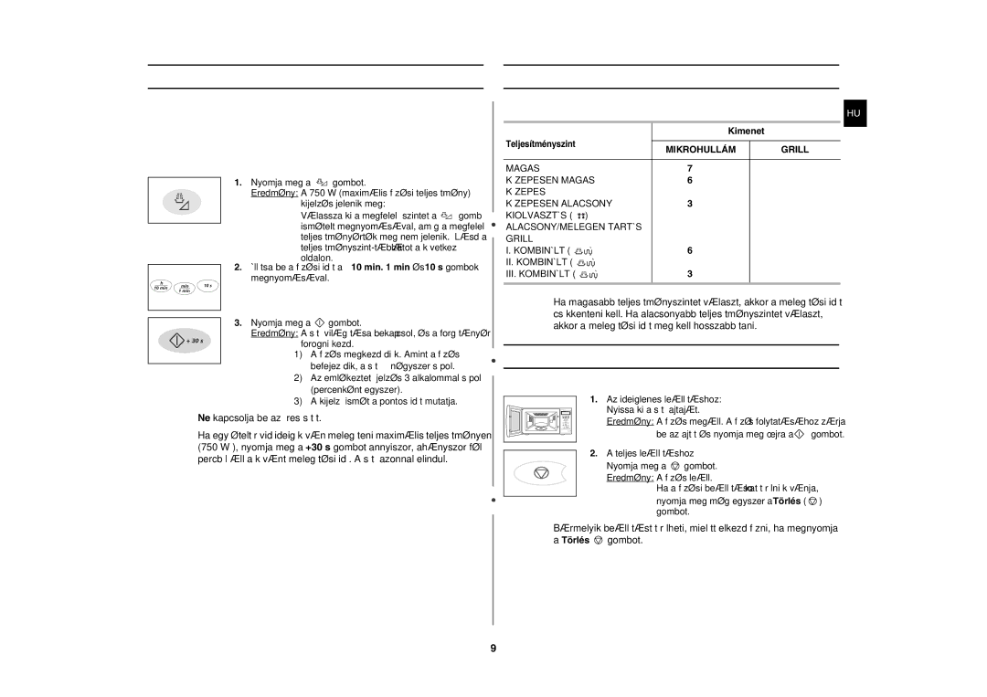 Samsung G2736N/XEH manual Főzés / Felmelegítés Teljesítményszintek, Főzés leállítása, Kimenet 