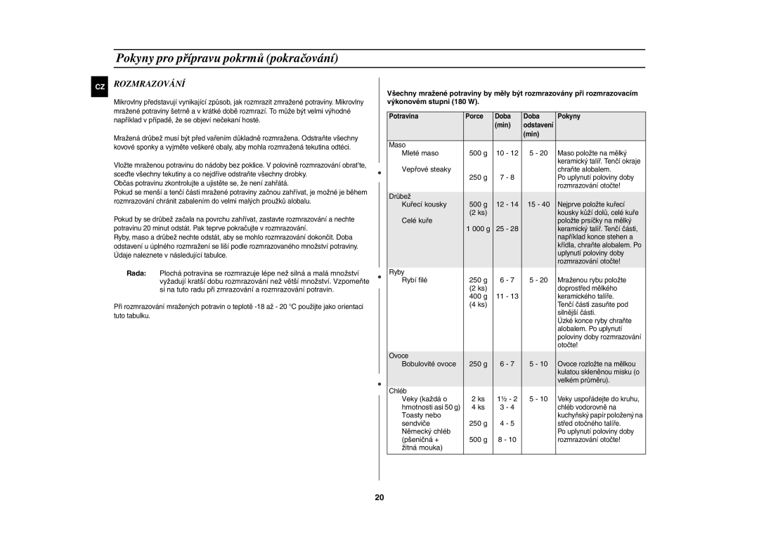 Samsung G2739N-S/XEH, G2739N/LIB manual Rozmrazování, Celé kuře 