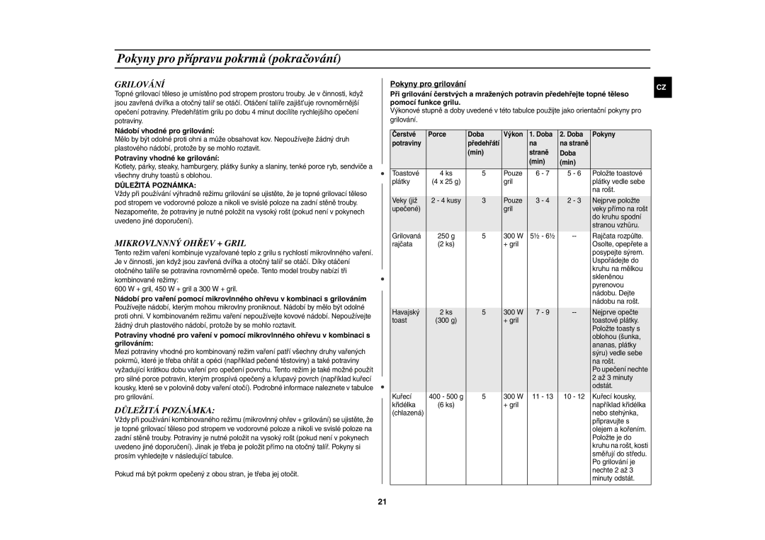 Samsung G2739N/LIB, G2739N-S/XEH manual Grilování, Mikrovlnnný Ohřev + Gril, Důležitá Poznámka, Nádobí vhodné pro grilování 