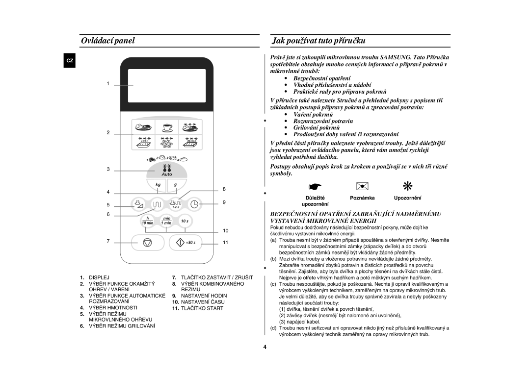 Samsung G2739N-S/XEH, G2739N/LIB manual Ovládací panel Jak používat tuto příručku, DůležitéPoznámkaUpozornění upozornění 