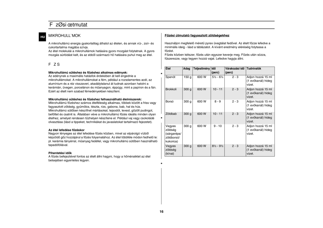 Samsung G2739N-S/XEH, G2739N/XEH manual Főzési útmutató, Mikrohullámok 