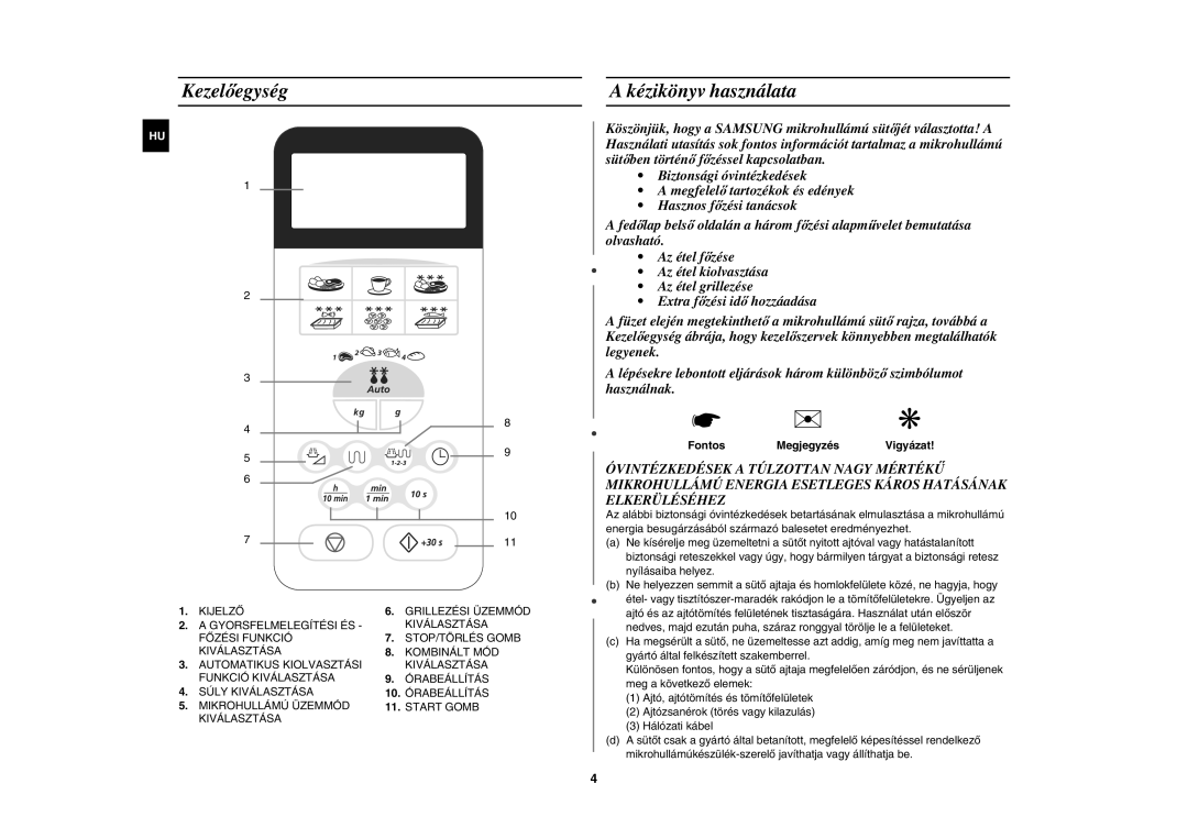 Samsung G2739N-S/XEH, G2739N/XEH manual Kezelőegység Kézikönyv használata, Fontos Megjegyzés, Vigyázat 