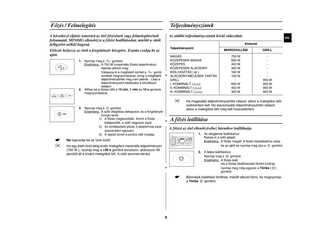 Samsung G2739N/XEH, G2739N-S/XEH manual Főzés / Felmelegítés Teljesítményszintek, Főzés leállítása, Kimenet 