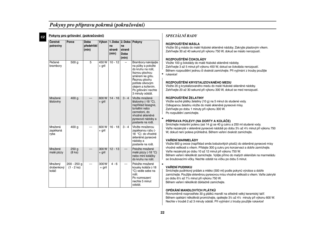 Samsung G2739N-S/XEH manual Speciální Rady, Pokyny pro grilování pokračování 