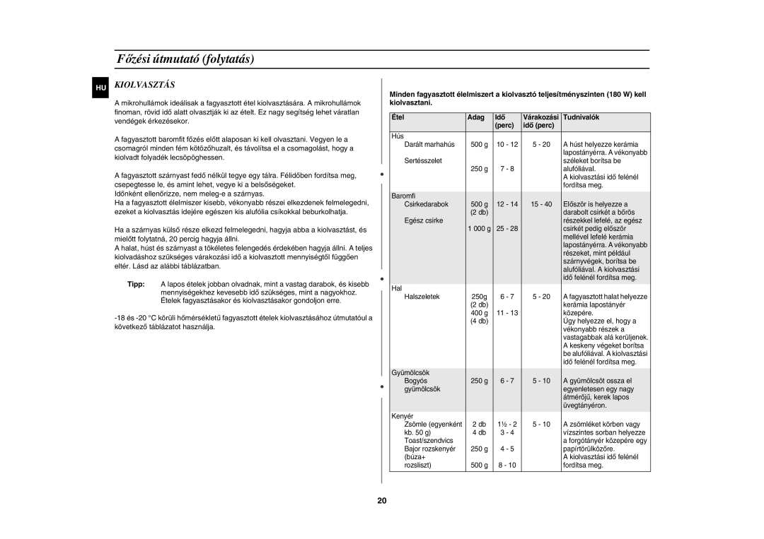 Samsung G2739N-S/XEH manual Kiolvasztás, Étel Adag Idő Várakozási Tudnivalók Perc Idő perc 