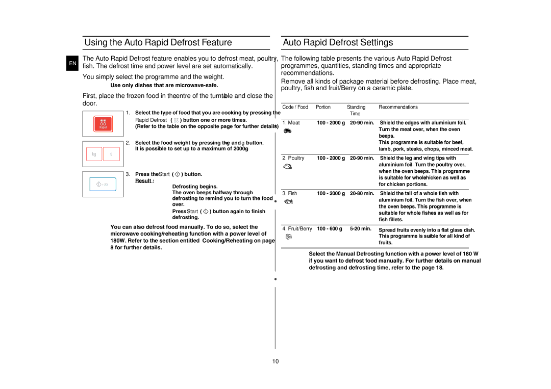 Samsung G273E/BAL Using the Auto Rapid Defrost Feature, Auto Rapid Defrost Settings, Meat, Poultry, Fruit/Berry 100 600 g 