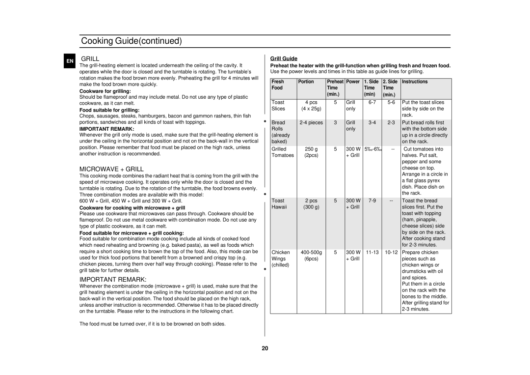 Samsung G273E/BAL manual Microwave + Grill, Important Remark 