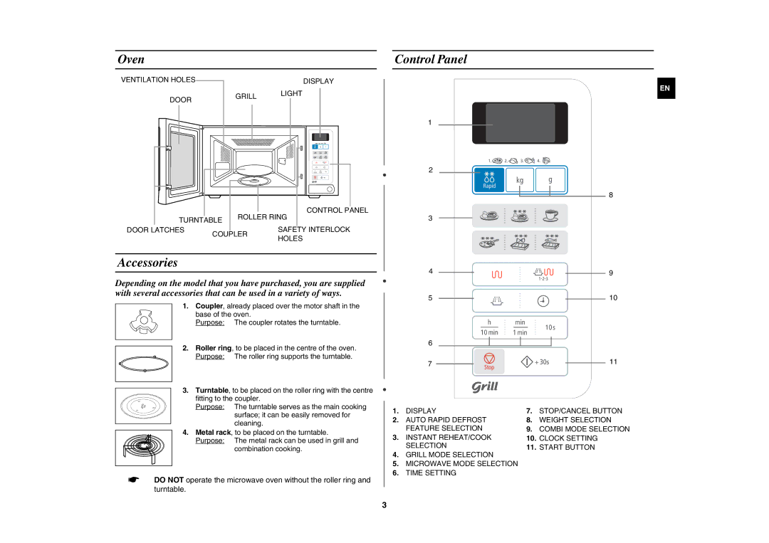 Samsung G273E/BAL manual Oven, Control Panel, Accessories 