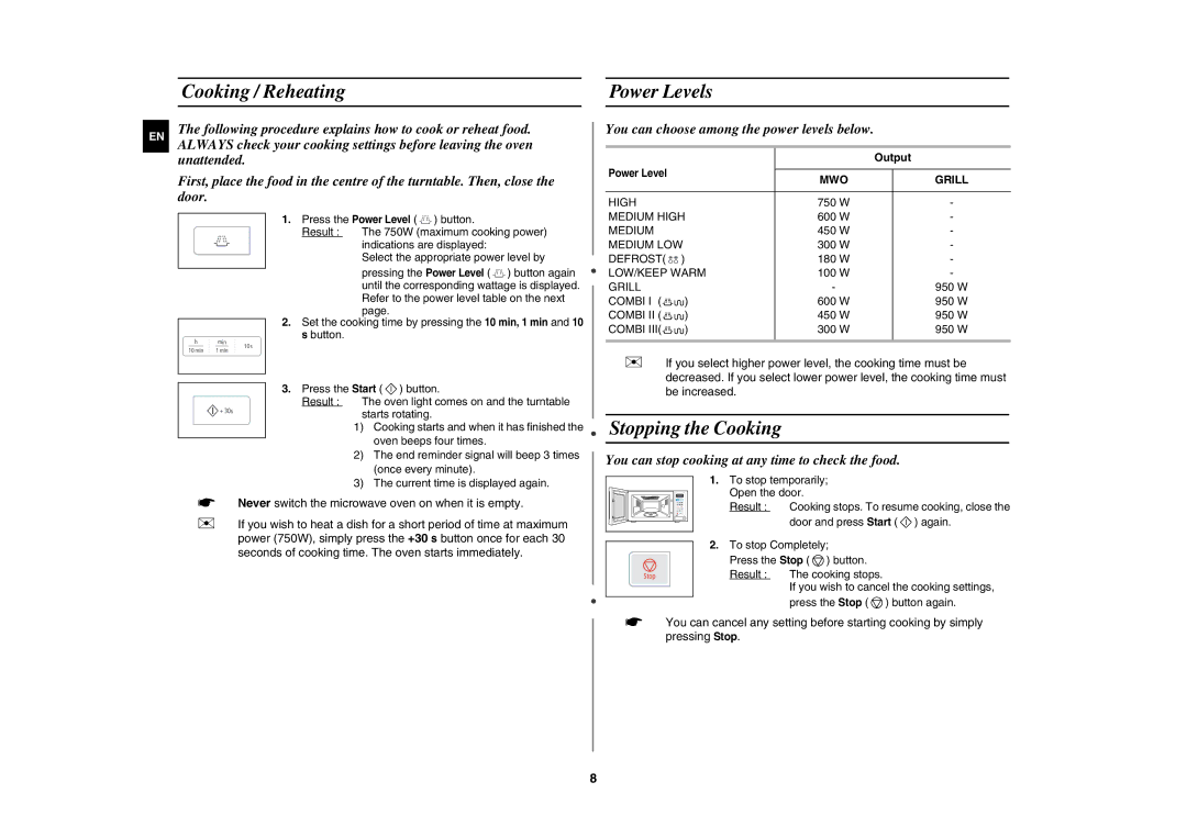 Samsung G273E/BAL manual Cooking / Reheating Power Levels, Stopping the Cooking, Output 