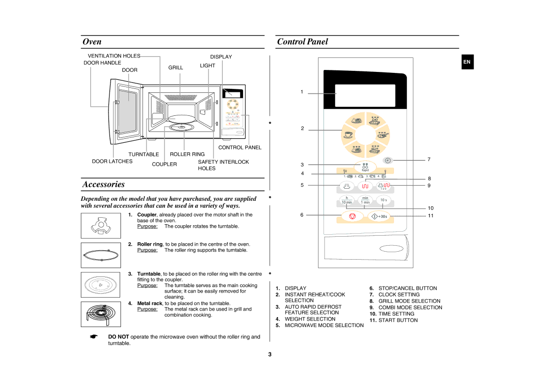 Samsung G273V-S/SLI manual Oven, Accessories, Control Panel 