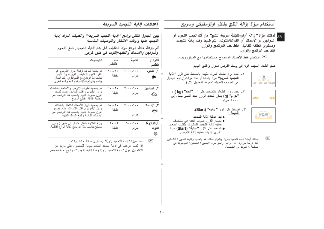 Samsung G273V/ZAM, G273V/FAL, G273V/XSG manual دا ت لو دا عا, نز د .ً ى, وأ ك وأ 