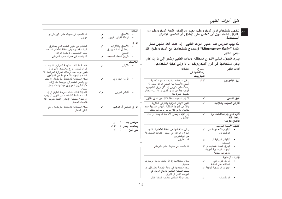 Samsung G273V/XSG, G273V/FAL, G273V/ZAM manual Microwave Safe, ، ن ما وأ ق نأ نود م قا ةادأ تاودأ 