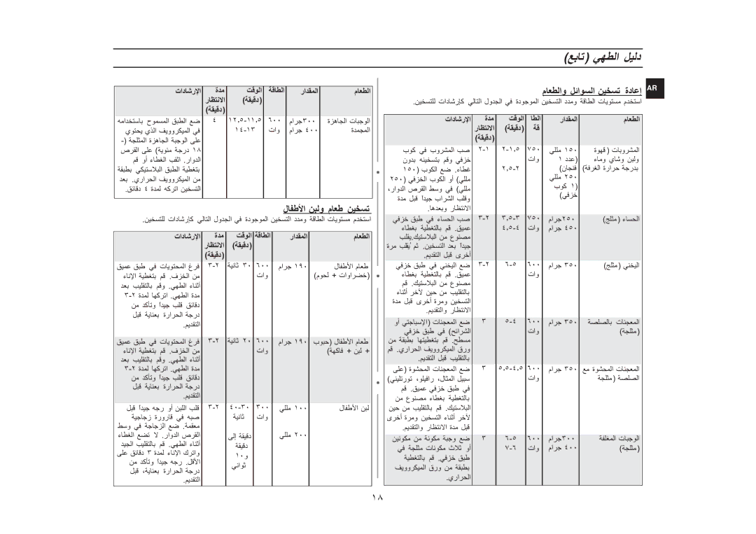 Samsung G273V/FAL, G273V/ZAM, G273V/XSG manual ٧٥٠ ١٥٠ تاو ١٥٠ ب ٢٥-٢ ةرا ٢٥٠ ،راو ص ٣٥-٣ ٤٥-٤ ٤٥٠ 