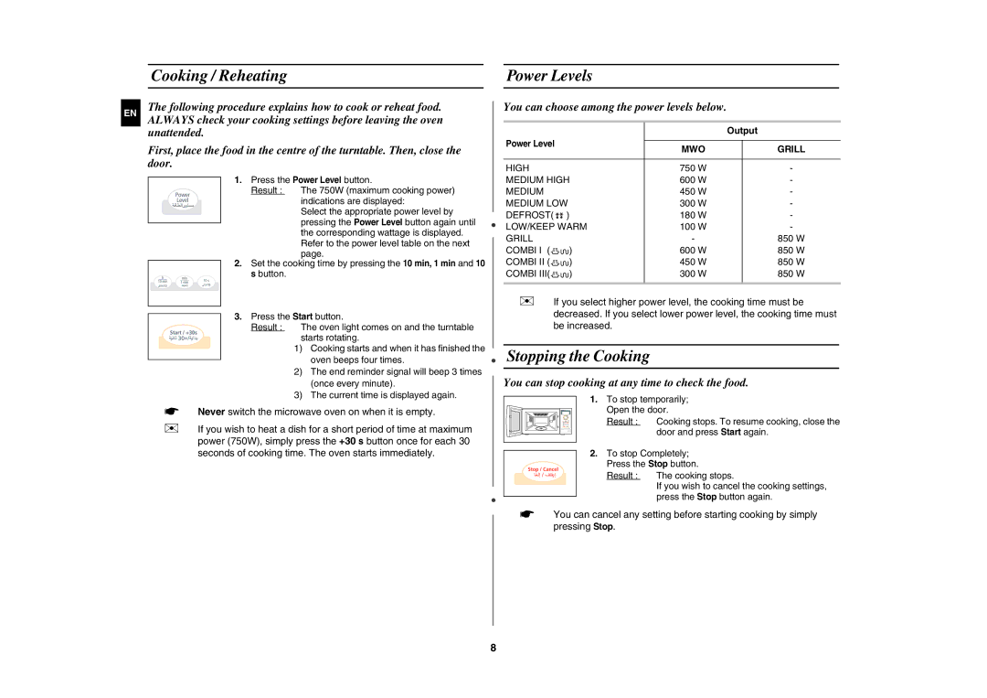 Samsung G273V/XSG, G273V/FAL, G273V/ZAM manual Cooking / Reheating Power Levels, Stopping the Cooking, Output 