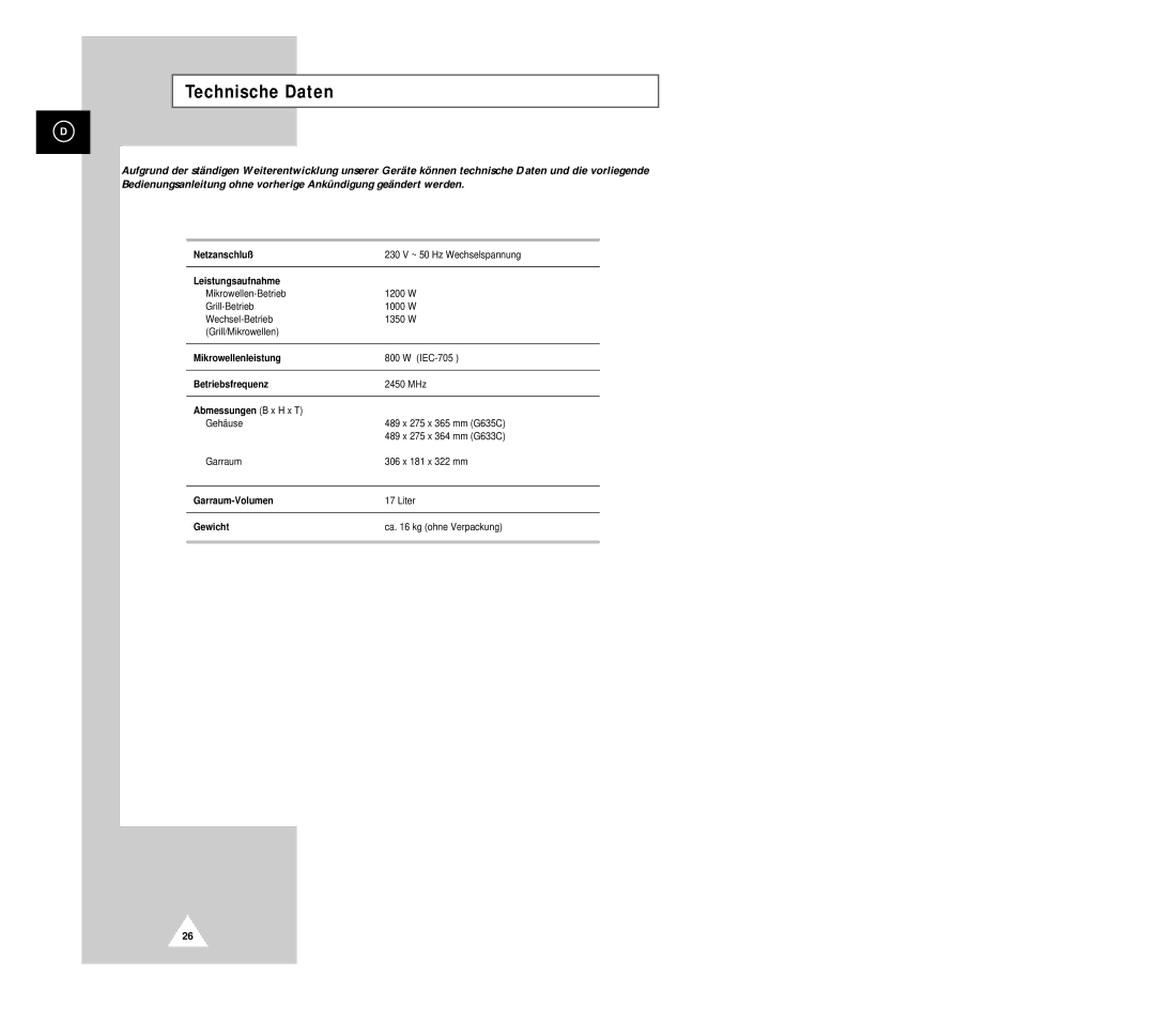 Samsung G633C-1(SSW) manual Technische Daten 