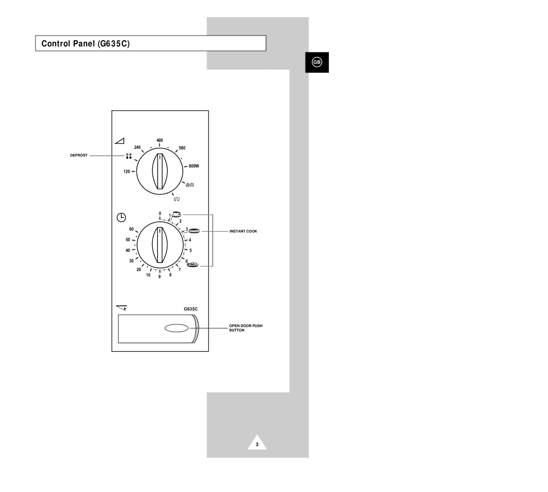 Samsung G633C-1(SSW) manual Control Panel G635C 