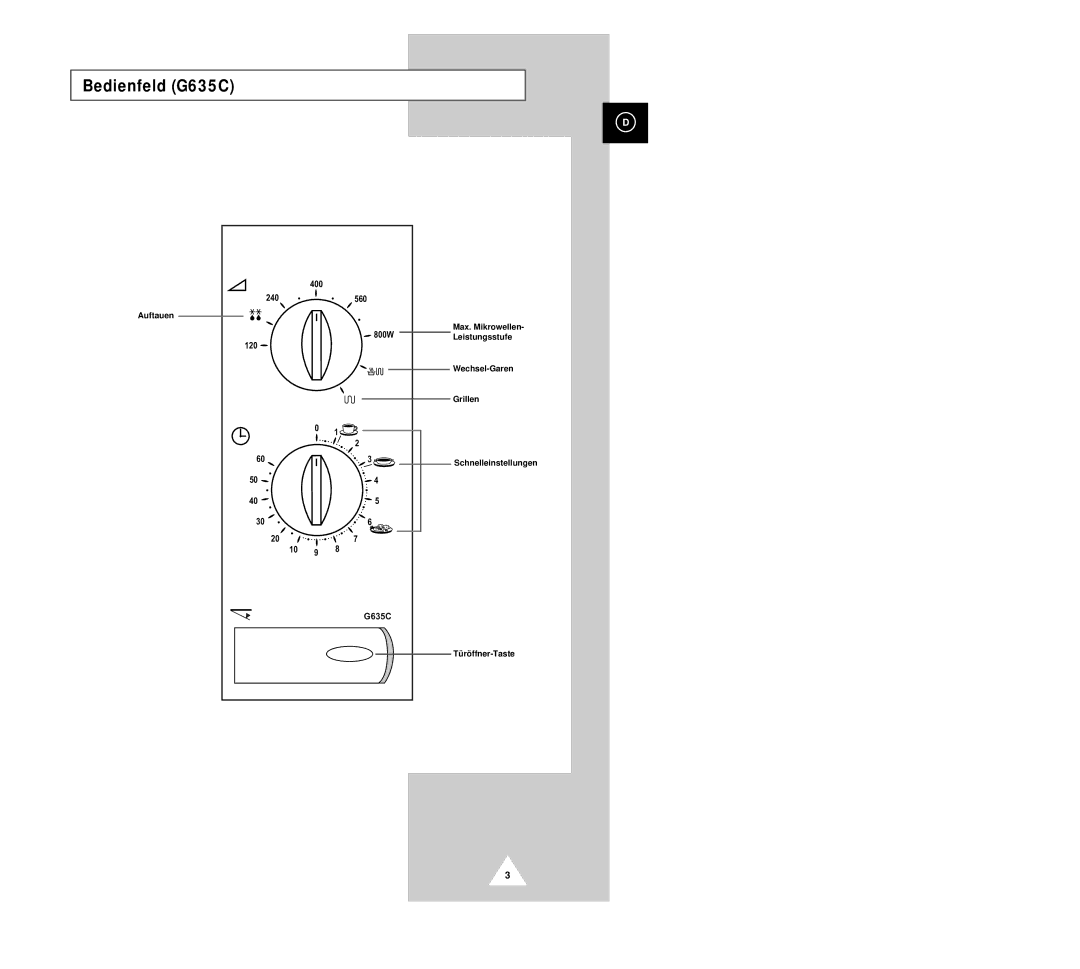 Samsung G633C-1(SSW) manual Bedienfeld G635C 