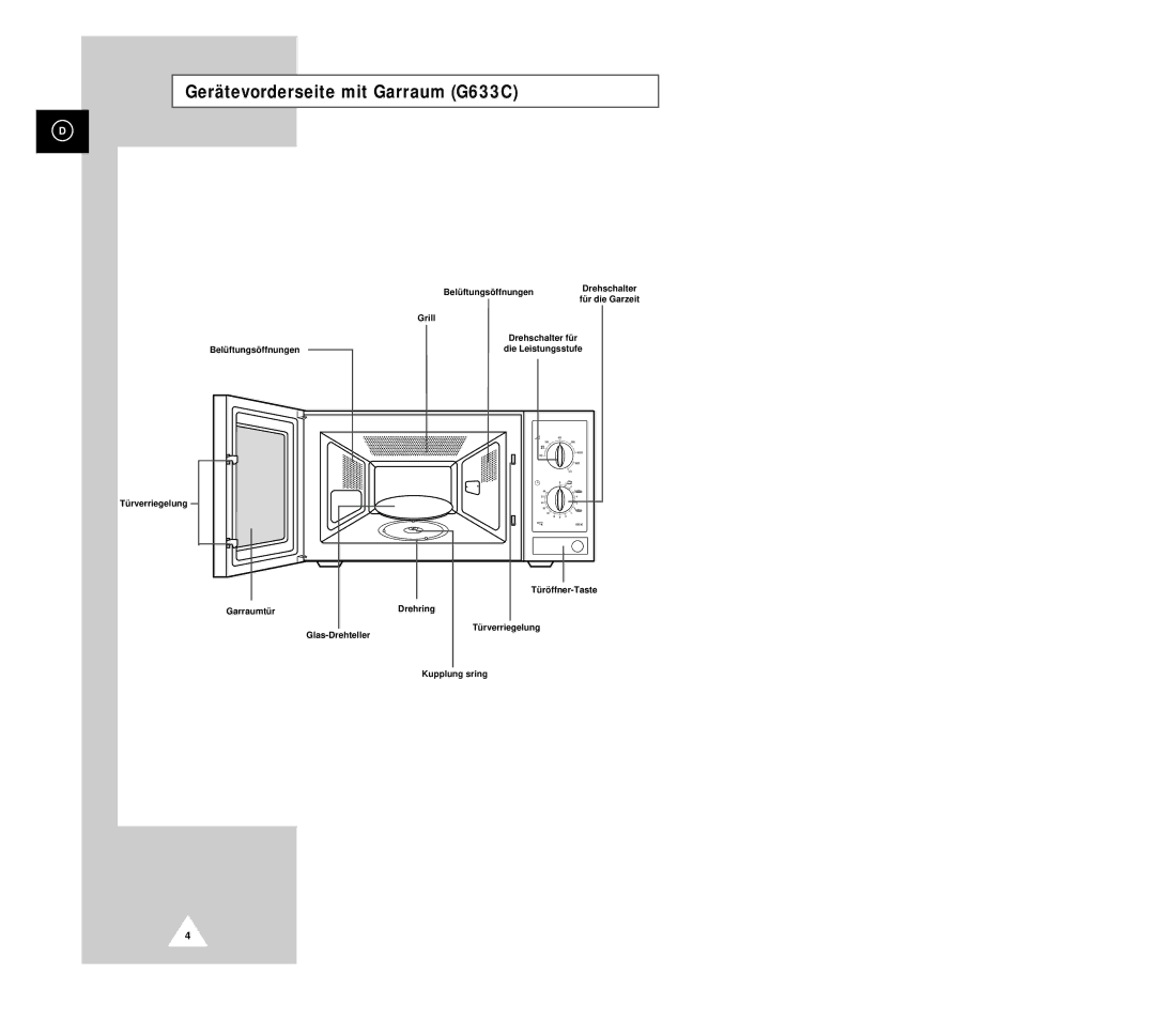 Samsung G633C-1(SSW) manual Gerätevorderseite mit Garraum G633C 