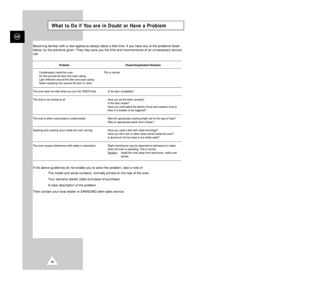 Samsung G633C(SDRW), G633C(SKW), G633C(SCAW), G633C/NSI manual What to Do if You are in Doubt or Have a Problem 