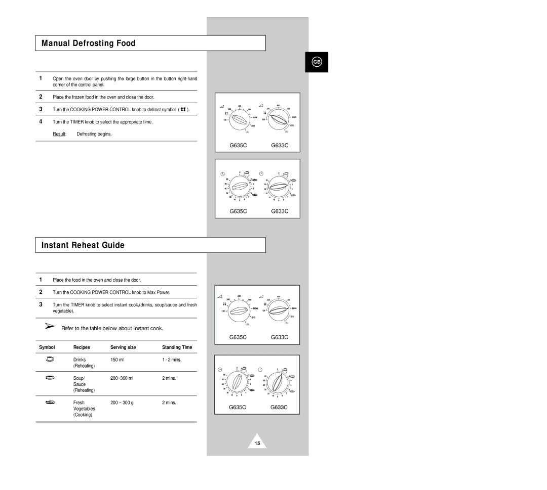 Samsung G633C(SKW), G633C(SDRW), G633C(SCAW) manual Manual Defrosting Food, Instant Reheat Guide, Symbol Recipes Serving size 