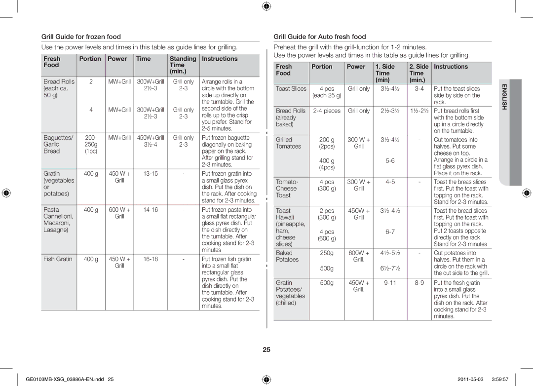 Samsung GE0103MB/FAL manual Fresh Portion Power Time Standing Instructions Food Min 
