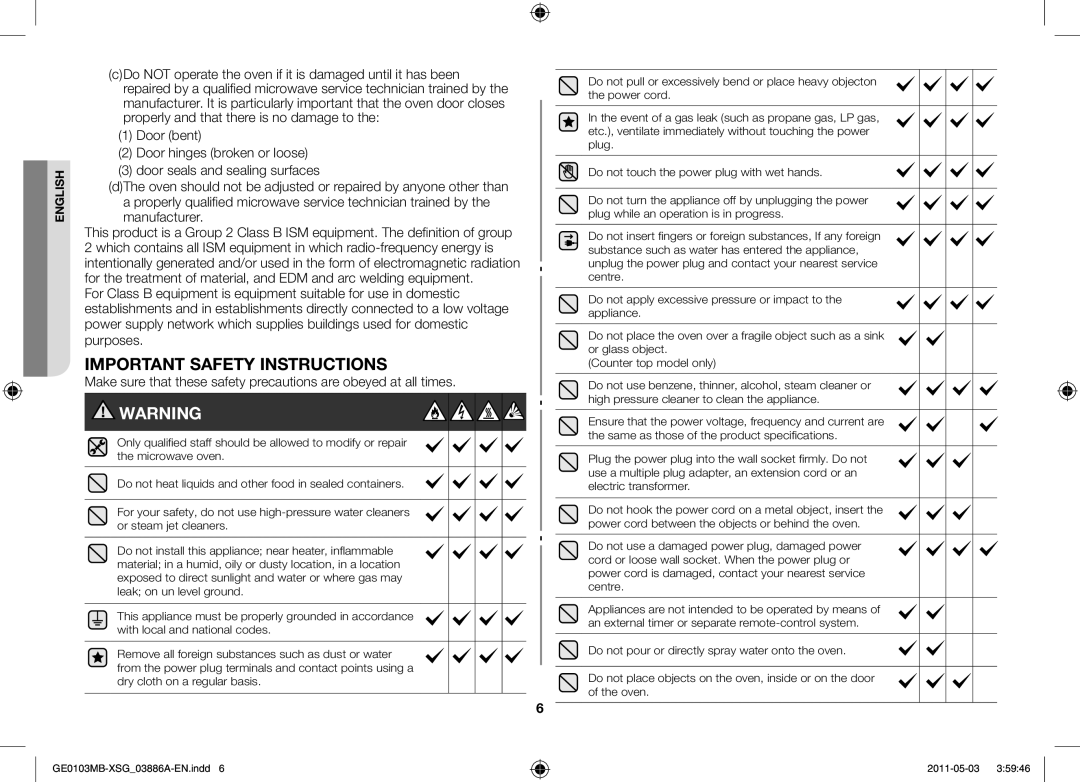 Samsung GE0103MB/FAL manual Important Safety Instructions 