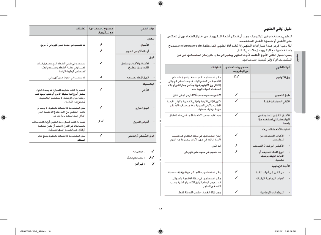 Samsung GE0103MB/FAL manual يهطلا يناوأ ليلد, اهمادختسا ةيفيك ىلإو لا مأ فيووركيلما 