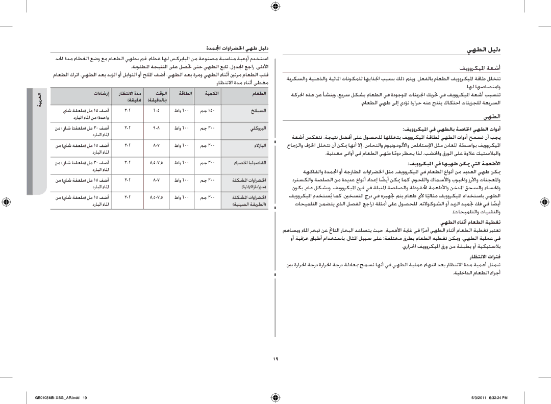 Samsung GE0103MB/FAL manual يهطلا ليلد, ةدملمجا تاوارضلخا يهط ليلد, راظتنلاا ةدم ءانثأ ىطغم, ةيلخادلا ماعطلا ءازجأ 