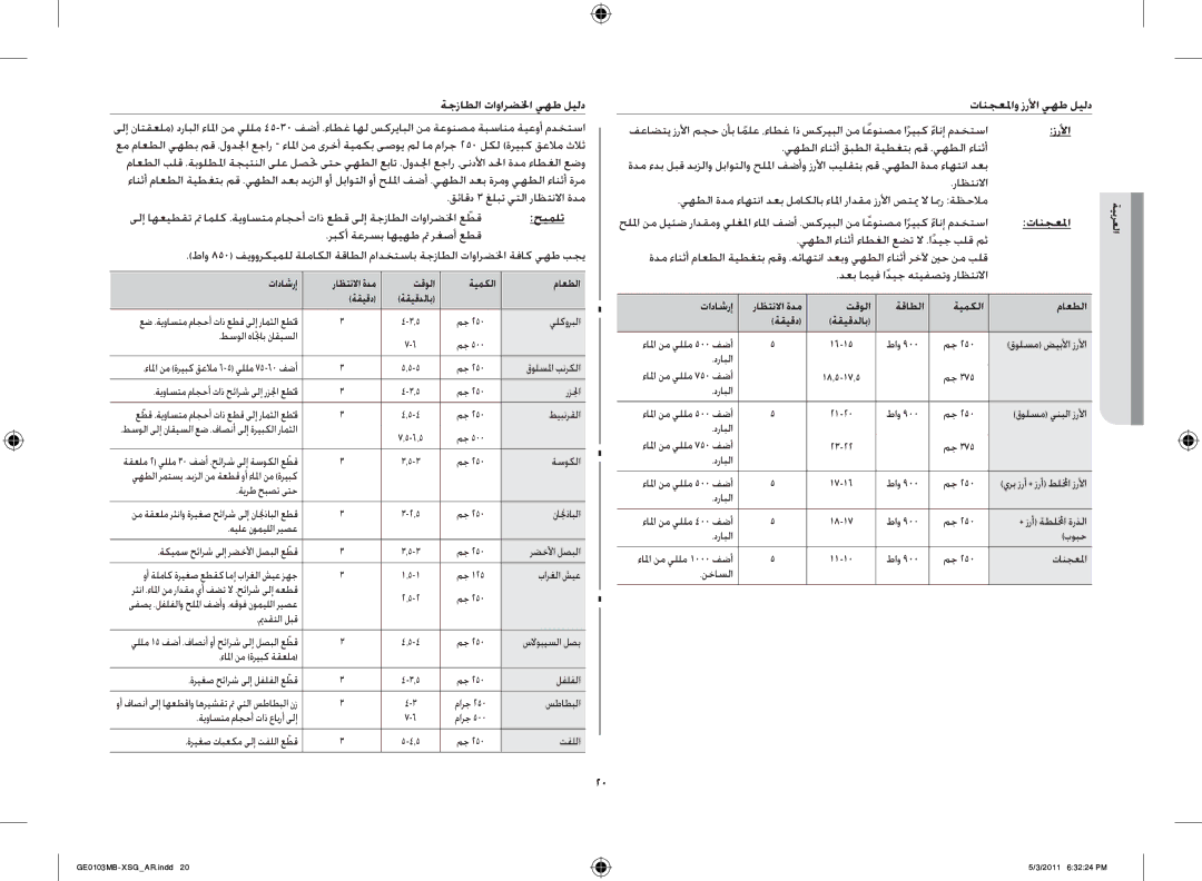 Samsung GE0103MB/FAL manual ةجزاطلا تاوارضلخا يهط ليلد, حيملت, راظتنلاا, تانجعلما 