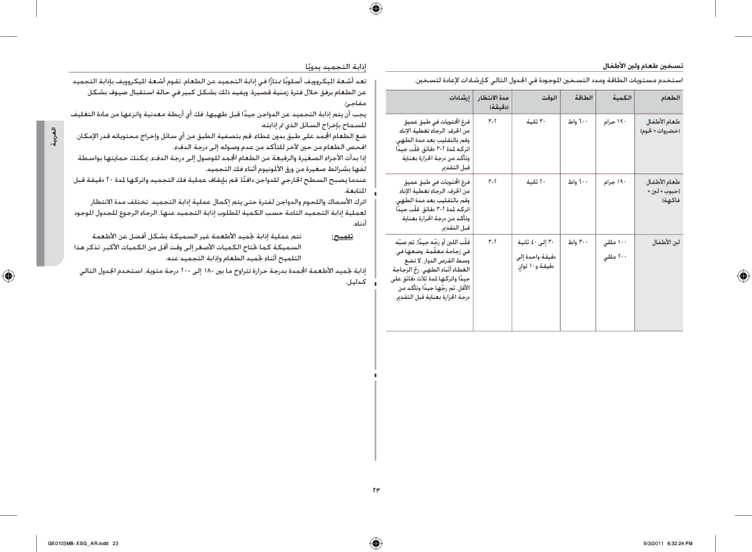 Samsung GE0103MB/FAL manual ليلدك, لافطلأا بنلو ماعط ينخست, حيملت 