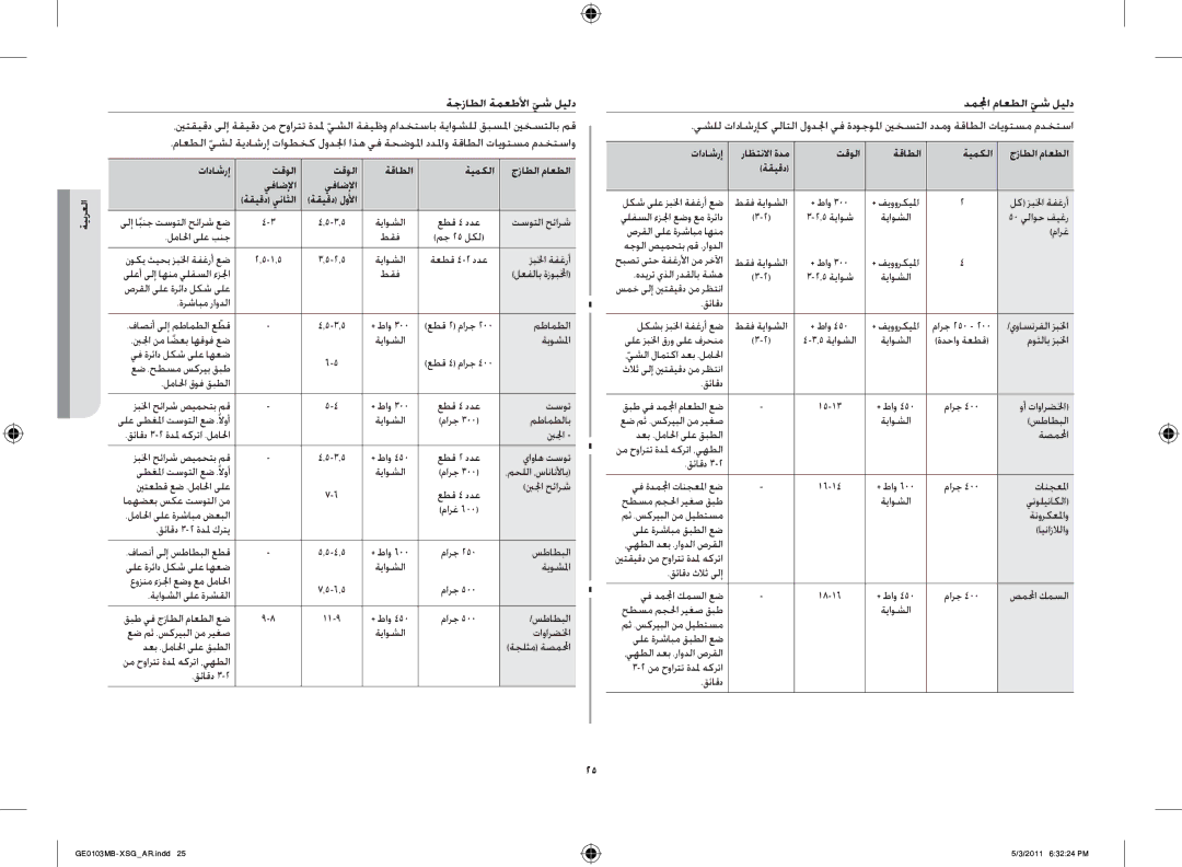 Samsung GE0103MB/FAL manual ةجزاطلا ةمعطلأا يش ليلد, دملمجا ماعطلا يش ليلد, ةقاطلا ةيمكلا, يفاضلإا 