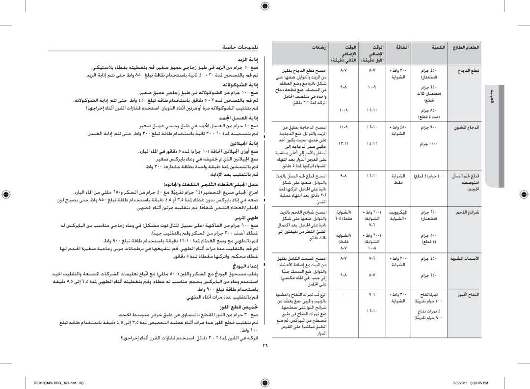 Samsung GE0103MB/FAL manual دبزلا ةباذإ, هتلاوكوشلا ةباذإ, دملمجا لسعلا ةباذإ, ينتلايلجا ةباذإ, ىبرلما يهط, نجدوبلا دادعإ 