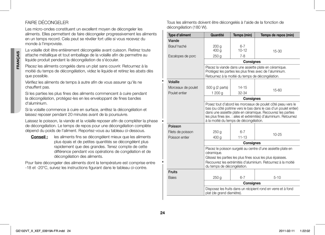 Samsung GE102V-X/XEF manual Faire Décongeler 