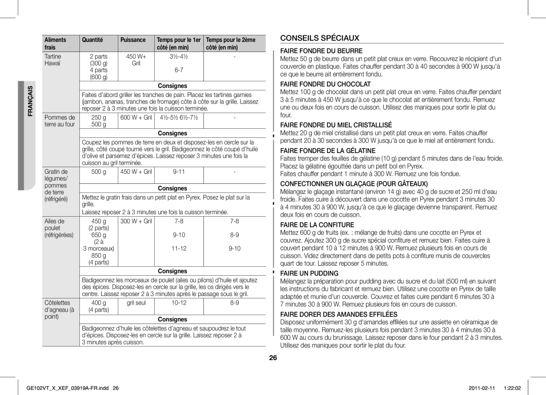 Samsung GE102V-X/XEF manual Conseils Spéciaux 