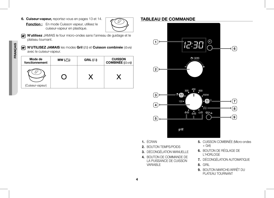 Samsung GE102V-X/XEF manual Tableau DE Commande, Cuisson Combinée Micro-ondes + Gril, Cuiseur-vapeur 