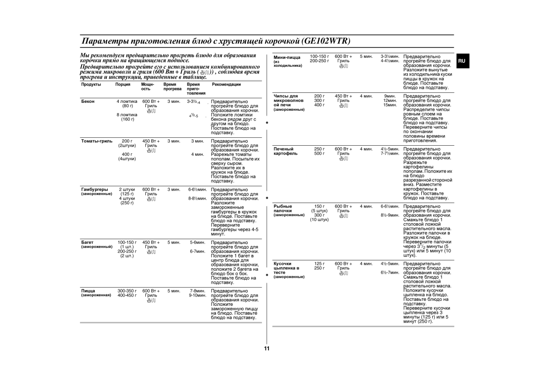 Samsung GE102WR/BWT manual Параметры приготовления блюд с хрустящей корочкой GE102WTR, Мин 
