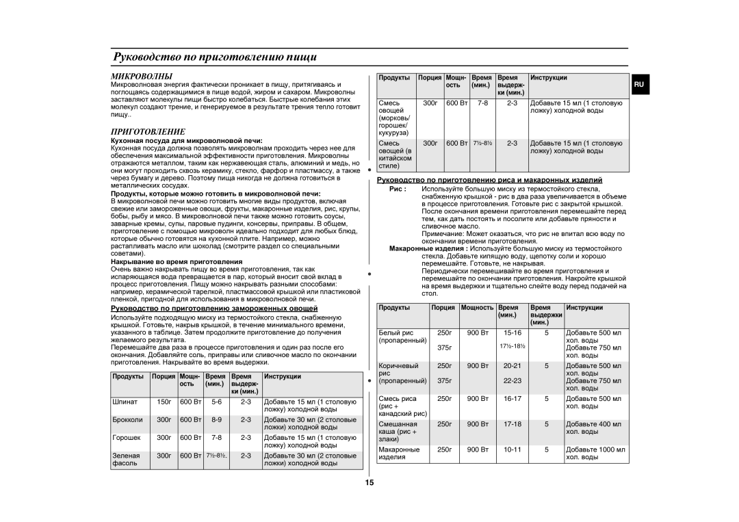 Samsung GE102WR/BWT manual Руководство по приготовлению пищи, Микроволны, Приготовление 